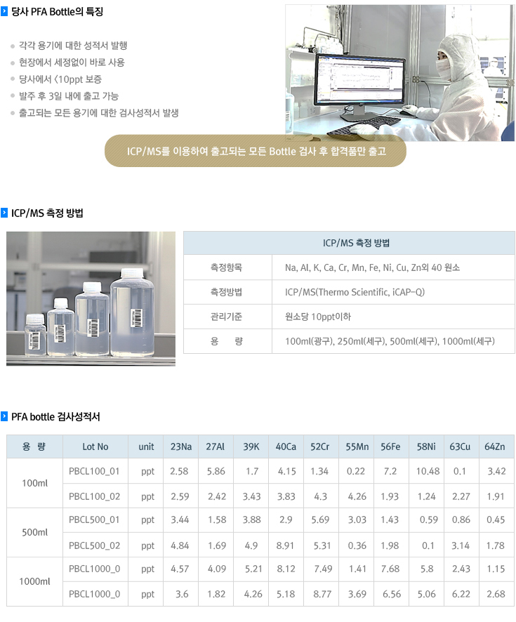 내용 준비중입니다.